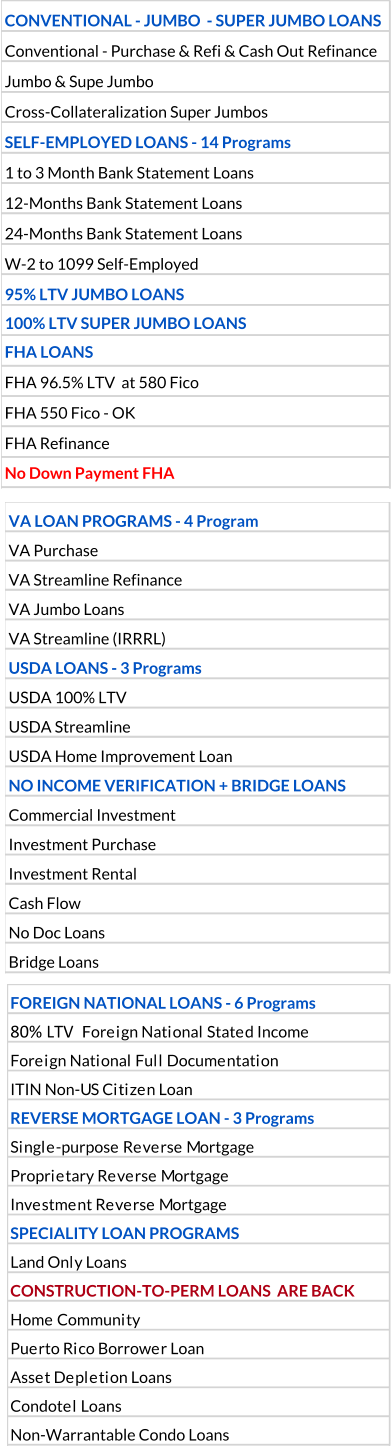 CONVENTIONAL - JUMBO  - SUPER JUMBO LOANS Conventional - Purchase & Refi & Cash Out Refinance  Jumbo & Supe Jumbo  Cross-Collateralization Super Jumbos SELF-EMPLOYED LOANS - 14 Programs 1 to 3 Month Bank Statement Loans 12-Months Bank Statement Loans   24-Months Bank Statement Loans   W-2 to 1099 Self-Employed  95% LTV JUMBO LOANS  100% LTV SUPER JUMBO LOANS FHA LOANS       FHA 96.5% LTV  at 580 Fico        FHA 550 Fico - OK          FHA Refinance No Down Payment FHA        VA LOAN PROGRAMS - 4 Program VA Purchase   VA Streamline Refinance VA Jumbo Loans VA Streamline (IRRRL) USDA LOANS - 3 Programs USDA 100% LTV USDA Streamline  USDA Home Improvement Loan NO INCOME VERIFICATION + BRIDGE LOANS   Commercial Investment Investment Purchase Investment Rental   Cash Flow No Doc Loans Bridge Loans FOREIGN NATIONAL LOANS - 6 Programs 80% LTV  Foreign National Stated Income Foreign National Full Documentation ITIN Non-US Citizen Loan REVERSE MORTGAGE LOAN - 3 Programs  Single-purpose Reverse Mortgage Proprietary Reverse Mortgage Investment Reverse Mortgage  SPECIALITY LOAN PROGRAMS Land Only Loans CONSTRUCTION-TO-PERM LOANS  ARE BACK  Home Community  Puerto Rico Borrower Loan Asset Depletion Loans  Condotel Loans  Non-Warrantable Condo Loans