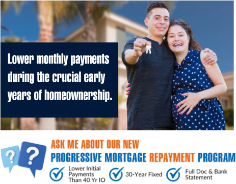 Lower monthly payments during the crucial early  years of homeownership.